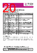 ZSC31150FEB-R Datasheet HTML 20Page - Zentrum Mikroelektronik Dresden AG 