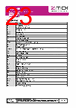 ZSC31150FEB-R Datasheet HTML 23Page - Zentrum Mikroelektronik Dresden AG 