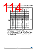 STM32F427NET6XXX Datasheet HTML 114Page - STMicroelectronics 