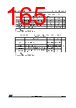 STM32F427NET6XXX Datasheet HTML 165Page - STMicroelectronics 