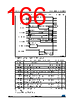 STM32F427NET6XXX Datasheet HTML 166Page - STMicroelectronics 