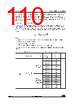 STM32F429NET6TR Datasheet HTML 110Page - STMicroelectronics 