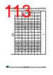 STM32F429NET6TR Datasheet HTML 113Page - STMicroelectronics 