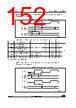 STM32F429NET6TR Datasheet HTML 152Page - STMicroelectronics 