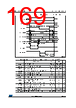 STM32F429NET6TR Datasheet HTML 169Page - STMicroelectronics 