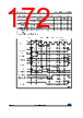 STM32F429NET6TR Datasheet HTML 172Page - STMicroelectronics 