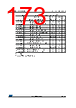 STM32F429NET6TR Datasheet HTML 173Page - STMicroelectronics 