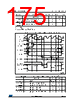 STM32F429NET6TR Datasheet HTML 175Page - STMicroelectronics 