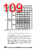 STM32F427NET6 Datasheet HTML 109Page - STMicroelectronics 