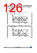 STM32F427NET6 Datasheet HTML 126Page - STMicroelectronics 