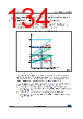 STM32F427NET6 Datasheet HTML 134Page - STMicroelectronics 