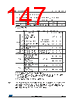 STM32F427NET6 Datasheet HTML 147Page - STMicroelectronics 