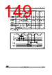 STM32F427NET6 Datasheet HTML 149Page - STMicroelectronics 