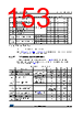 STM32F427NET6 Datasheet HTML 153Page - STMicroelectronics 