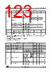 STM32F429NET6 Datasheet HTML 123Page - STMicroelectronics 