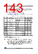 STM32F429NET6 Datasheet HTML 143Page - STMicroelectronics 