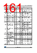 STM32F429NET6 Datasheet HTML 161Page - STMicroelectronics 