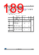 STM32F429NET6 Datasheet HTML 189Page - STMicroelectronics 