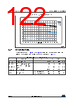 STM32F427NET7 Datasheet HTML 122Page - STMicroelectronics 