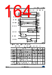 STM32F427NET7 Datasheet HTML 164Page - STMicroelectronics 