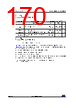 STM32F427NET7 Datasheet HTML 170Page - STMicroelectronics 