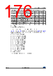 STM32F427NET7 Datasheet HTML 176Page - STMicroelectronics 