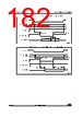 STM32F427NET7 Datasheet HTML 182Page - STMicroelectronics 