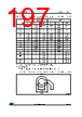 STM32F427NET7 Datasheet HTML 197Page - STMicroelectronics 