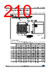 STM32F427NET7 Datasheet HTML 210Page - STMicroelectronics 