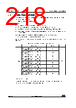 STM32F427NET7 Datasheet HTML 218Page - STMicroelectronics 