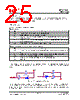 IP101ALF-DS-R07 Datasheet HTML 25Page - List of Unclassifed Manufacturers 