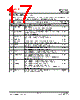 IP101ALF-DS-R08 Datasheet HTML 17Page - List of Unclassifed Manufacturers 