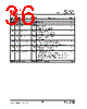 IP175ALF-DS-R01 Datasheet HTML 36Page - List of Unclassifed Manufacturers 