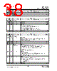 IP175ALF-DS-R01 Datasheet HTML 38Page - List of Unclassifed Manufacturers 