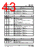IP175ALF-DS-R01 Datasheet HTML 43Page - List of Unclassifed Manufacturers 