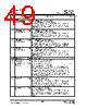 IP175ALF-DS-R01 Datasheet HTML 49Page - List of Unclassifed Manufacturers 