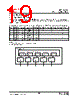 IP175ALF-DS-R01 Datasheet HTML 19Page - List of Unclassifed Manufacturers 
