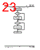 IP175ALF-DS-R01 Datasheet HTML 23Page - List of Unclassifed Manufacturers 