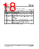 IP101ALF-DS-R09 Datasheet HTML 18Page - List of Unclassifed Manufacturers 