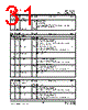 IP175ALF-DS-R02 Datasheet HTML 31Page - List of Unclassifed Manufacturers 
