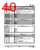 IP175ALF-DS-R02 Datasheet HTML 40Page - List of Unclassifed Manufacturers 