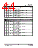 IP175ALF-DS-R02 Datasheet HTML 44Page - List of Unclassifed Manufacturers 
