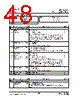 IP175ALF-DS-R02 Datasheet HTML 48Page - List of Unclassifed Manufacturers 