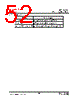IP175ALF-DS-R02 Datasheet HTML 52Page - List of Unclassifed Manufacturers 