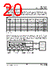 IP175ALF-DS-R02 Datasheet HTML 20Page - List of Unclassifed Manufacturers 