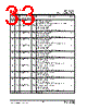 IP175ALF-DS-R04 Datasheet HTML 33Page - List of Unclassifed Manufacturers 