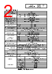 LR5-102LEBW-R Datasheet HTML 2Page - PATLITE CORPORATION. 