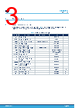 STDRIVE101 Datasheet HTML 3Page - STMicroelectronics 