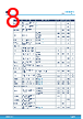 STDRIVE101 Datasheet HTML 8Page - STMicroelectronics 