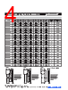 MF-RHT450 Datasheet HTML 4Page - Bourns Electronic Solutions 
